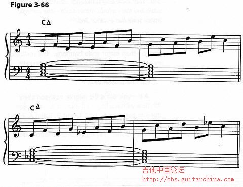 figure 3-66.jpg